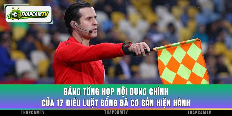 Bảng tổng hợp nội dung chính của 17 điều luật bóng đá cơ bản hiện hành